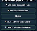1~2週間納品相談可／本・記事を代わりに要約します 研修課題や大学のレポート等へ※ニッチな書籍歓迎 イメージ2