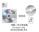 MDからデジタルデータ化・CDを作成します 2枚目以降は500円から※ノイズ除去、返却送料無料です イメージ1