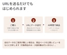楽天・Amazonレビューを48時間で分析します お客様の不満と強みを見える化。次に直す一手がわかる イメージ6