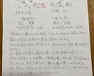 算命学であなたの宿命を導き出し、アドバイスします 持って生まれたあなたの宿命はどんな宿命ですか？ イメージ1