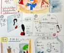 あなたの魂の本質、守護霊、前世の相関図描きます 【相談総実績６千件以上】人生の「何故？」にぶち当たった方へ イメージ9