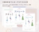 購入者専用★追加でオプションのご依頼を承ります あんずが出品しているサービスのご購入者様・専用です。 イメージ3