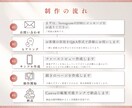 女性向けナチュラルな集客動線を考えたLPを作ります 【Canvaで楽々編集！】自分で更新しやすいページ イメージ4