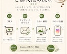 Canvaカフェ用インスタ50枚販売します 50枚セット！Canva無料版対応 イメージ9