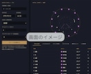 占星術の鑑定書作成ツール提供します 表紙、チャート図、表、鑑定文をお好みのデザインで作成 イメージ9