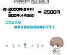 SNSで使えるアイコン・ヘッダーお描きします かわいいミニキャラお描きします☺︎ イメージ4