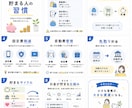 文章だけの説明を、図解で“伝わる資料”にします 説明が長くなる…を解決！スッキリと一瞬で伝える図解を作成 イメージ4
