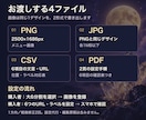 占い師のLINEメニュー画像を制作します 予約・料金・FAQを6項目に整理。画像＋文言・リンク表 イメージ3