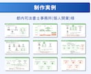 セミナー資料のスライドを作成します 配布資料用・プレゼン用等 用途に応じてデザイナーが作成 イメージ9
