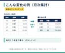 Excel・GASの転記・集計を自動化します 1つの作業から承ります。説明できなくても大丈夫です イメージ6