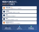 Excel・スプシの繰り返し作業を自動化しますます 毎月の手作業をワンクリックに。動作確認済み+30日サポート イメージ3