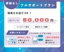 店舗・オフィスの提案プレゼン資料代行します 店舗内装・オフィスレイアウト提案に必要なパワポ資料 イメージ5