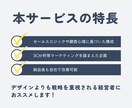 簡単3stepでLP(ランディングページ)作ります 【初心者向け】文章、写真や素材を変えるだけ！お手軽・量産可! イメージ4