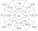 みなさんが幸せになるお手伝いさせていただきます お家の間取り図で今の自分を変えて見ませんか？ イメージ2