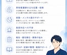 男性看護師ならではの悩みをサポートします 男性看護師特有の不安や人間関係をサポート イメージ2