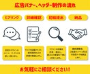 SNSバナー・ヘッダー・広告画像等、制作しますます あなたのイメージに合うオシャレな画像をプロが制作します イメージ2