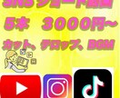 親しみやすい動画を作ります 初心者の方も安心してご相談OK！ イメージ1