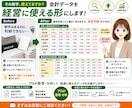 会計データを経営に使える形にします 勘定科目ごとに細かく内容が見えるから、適切な経営判断が可能！ イメージ1