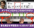 無料ソフトで売れる楽譜！見やすい楽譜一緒に作ります musescoreの楽譜をPiascoreで販売までサポート イメージ7