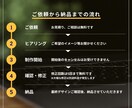 3名様限定★高品質なデザインで売上UPにつなげます モニター価格！魅力を引き出し成果につながる画像を制作します イメージ10