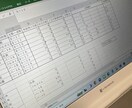 Excelにて勤務表作ります Excelを使用してチェックしやすい勤務表など色々作ります。 イメージ5