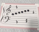 お好きな1曲を弾けるようにサポートします あなたの好きな曲、憧れている曲を一緒に完成させましょう☆ イメージ7