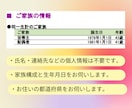 生命保険の死亡保障額いい加減に決めると将来困ります 過不足ない死亡保障額にフィットした生命保険商品を選べますよ！ イメージ1