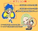 立ち絵から、写真から！可愛くデフォルメ化します アイコンや等身絵、写真のデフォルメ化にどうぞ！ イメージ4