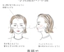 顔タイプ診断◆結果のみお伝えします イメチェンしたい、かわいくなりたい、自分に自信がない方必見 イメージ3