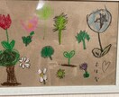 イラレ納品！絵の得意な子がキャラクターを作ります 子供の発想でご要望に合わせてキャラ作成にチャレンジします！ イメージ3