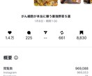 2ヶ月でフォロワー5000人達成した方法公開します AI×顔出しなし！知識０からのインスタ大攻略！ イメージ4