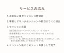 コーチングでモヤモヤ解消します 思考と気持ちのごちゃごちゃを整える時間 イメージ6