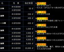 危険物取扱者乙種第４類　過去問題集販売します 過去問題は外部に出ません。準備講習会より効率の良い学習を提供 イメージ9