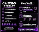 元ホストNo.2がマチアプのプロフ全部直します 女性目線でプロフ・写真・メッセージを完全添削します イメージ2
