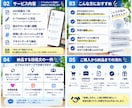 X投稿文を7本作成します 「投稿ネタ・文章作成をまとめてサポート」 イメージ2