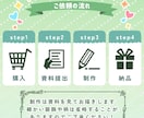 選べるモチーフ傘SD制作します 6種から選べるかわいいモチーフ傘SDイラストをお描きします！ イメージ6