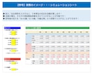 夫婦の年金と生活費を自動計算します 【1箇所入力】夫婦の年金と定年後の赤字リスクを見える化 イメージ9