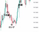 小学生でもエントリーポイントがわかります FXで勝ててない人限定でお教えします。 イメージ2