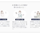 世界にひとつのLP「共感型LP」を制作します LPの原稿は、対話型インタビューで引き出したあなただけの想い イメージ4