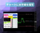 UI搭載のパネル式サポートツールを制作致します あなたのトレードを、もっと快適に、もっと賢く。 イメージ8