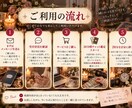 すぐ鑑定｜20分チャットでタロット占いします 時間内はタロット枚数制限なし｜気になることをその場で占います イメージ6