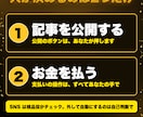 AI社員の組織図を作り毎朝自動で動かします Claude Code用。部署・台帳・毎朝実行を7日で納品 イメージ3