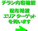 3万分で地域密着チラシ最適化配布致します 新聞折込・ポスティングをエキスパートが最適配布を設計 イメージ4