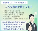 seoブログサーバードメイン 30-150本ます 集客・SEO対策｜ホワイトハットSEOで低リスク 効果持続 イメージ9
