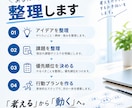 あなたの「やりたい」を整理して、行動プランにします アイデアや悩みを整理して、「次に何をすればいいか」まで形に。 イメージ3