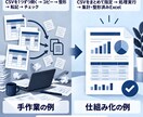 毎回のExcel・CSV作業を整理し、自動化します 曖昧な作業も、必要な部分から小さく仕組み化します。 イメージ2