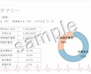 医療従事者パパママの家計改善をサポートします 子育てと仕事で忙しくお金の管理まで手が回らない医療従事者へ イメージ1