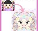 インパクト抜群！動物になった“あなた”を描きます 絵本作家が描く！高クオリティーをお得に イメージ6
