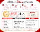 Amazon・楽天｜商品画像の白抜き加工します 修正2回無料！売上アップにつながる丁寧な画像補正を届けます イメージ3