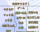 全ての物にナレーションをつけます ショタ系やお姉さん系等もお任せ下さい! イメージ1